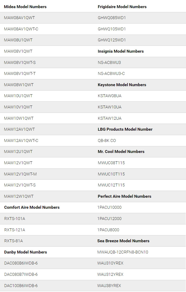 170万台北美空调被召回，美的回应