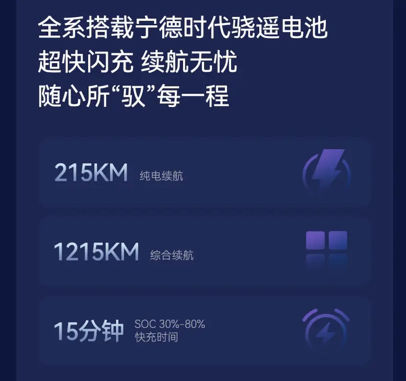 捜狐汽车网__狐狸的新式汽车