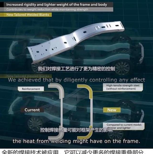 什么是汽车生产制造的巅峰,一个用20年不朽不烂的硅油风扇,这就是丰田兰德酷路泽的极致品质和耐用保障-有驾