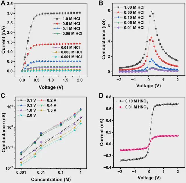 诺奖成果年龄__诺奖实业