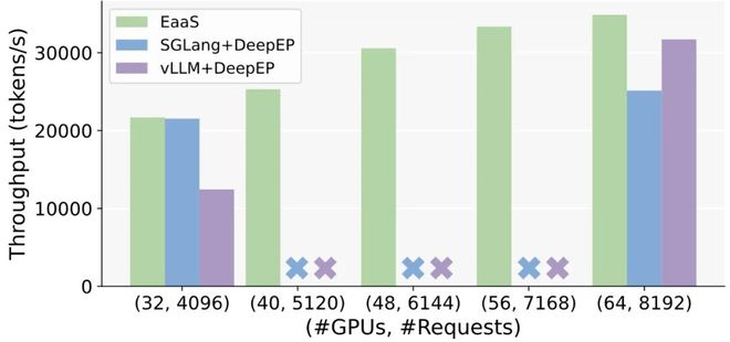 成本管理部门架构__锐推理杂志