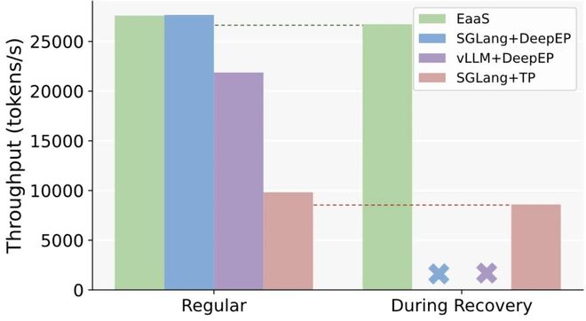 成本管理部门架构_锐推理杂志_