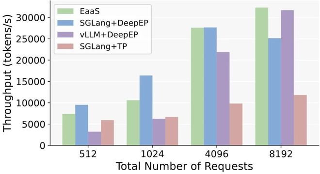 _锐推理杂志_成本管理部门架构