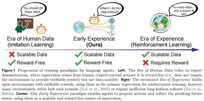 dnf武器强化属性改变__地理学研究范式经验