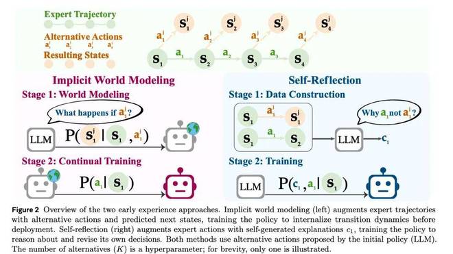 地理学研究范式经验__dnf武器强化属性改变