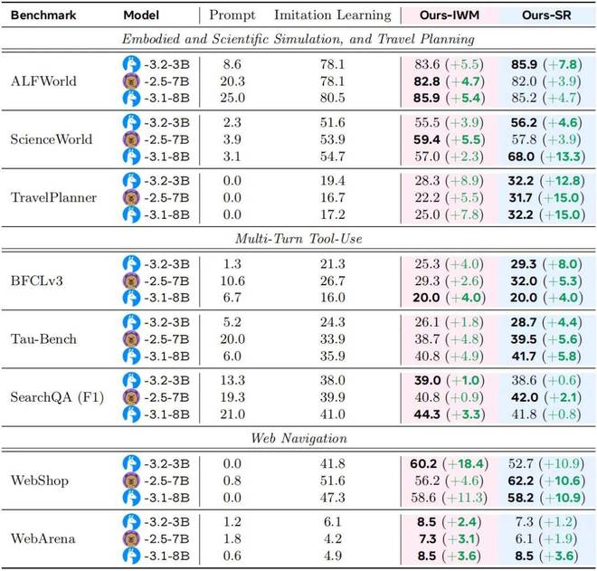 dnf武器强化属性改变_地理学研究范式经验_