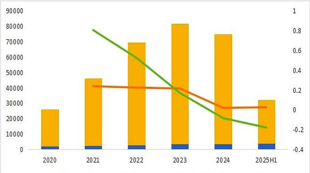 特斯拉降价卖车，真的尽力了，车主们买不买账？-有驾