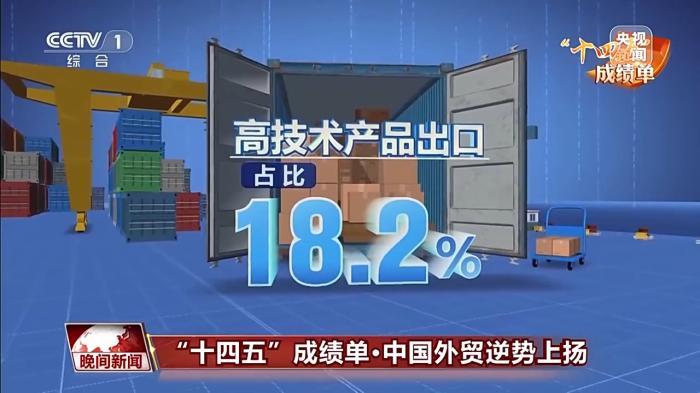 “含金量”“含新量”持续攀升 中国外贸逆势上扬__“含金量”“含新量”持续攀升 中国外贸逆势上扬