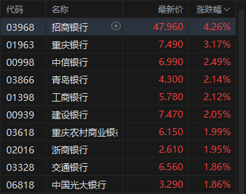 _港股半导体龙头股_港股半导体企业股票