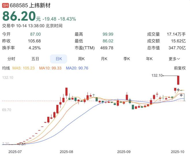 _稚晖君_全民抢战奇怪君