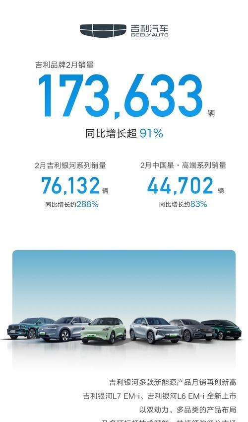 9月车市大洗牌比亚迪领跑但下滑 吉利逆袭势头强劲