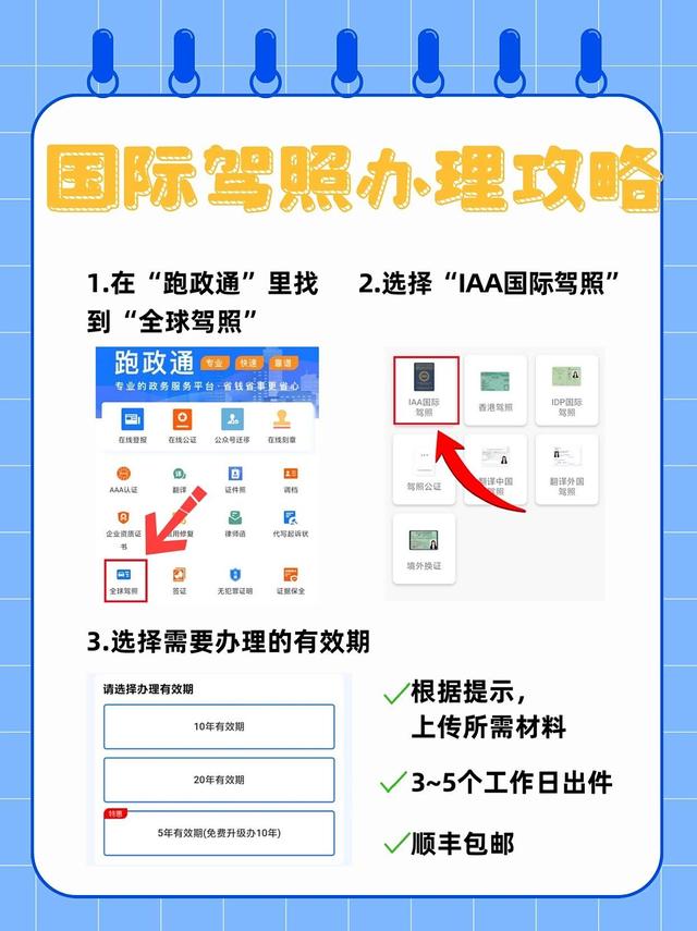 以色列驾车办IDP国际驾照当天能不能办很急别跑冤枉路！在线办理步骤全拆解