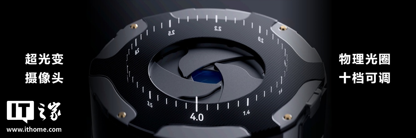 可变光圈有什么用_可变光圈镜头_