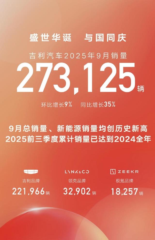 月销破3万台的插混轿车，亏电油耗3.8L把燃油车逼到墙角，十万级家轿市场格局要变天了-有驾