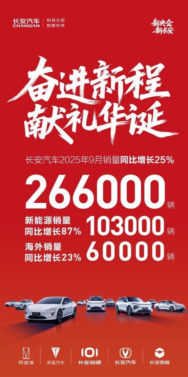 月销破3万台的插混轿车，亏电油耗3.8L把燃油车逼到墙角，十万级家轿市场格局要变天了-有驾