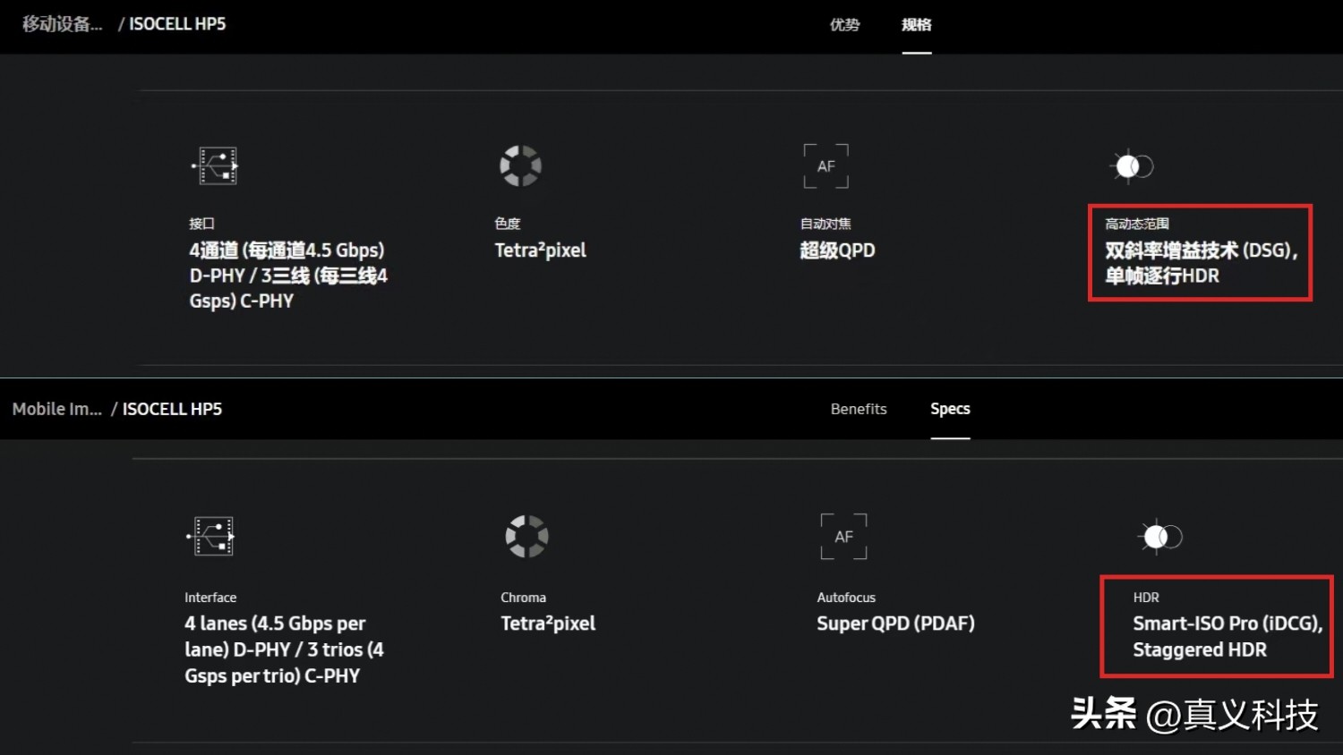 _三星像素怎么样_三星像素排布