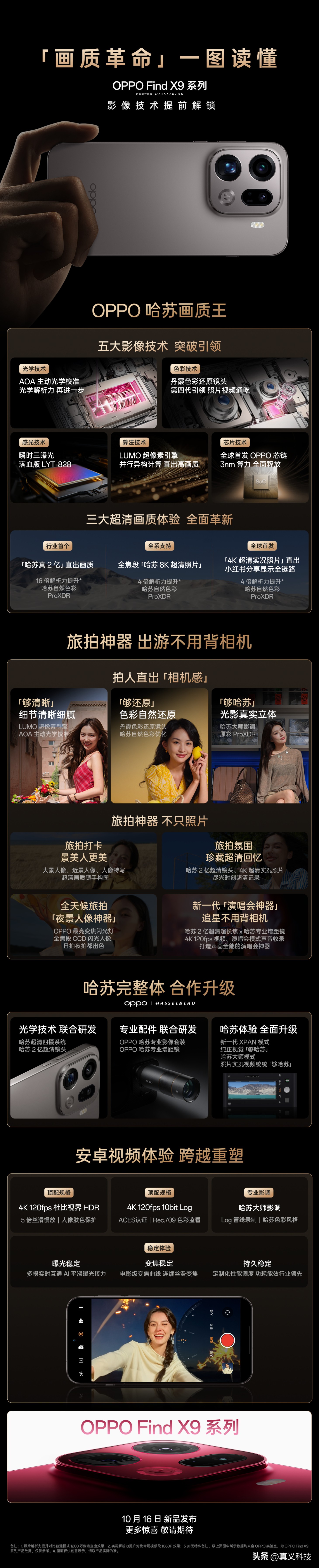 三星像素怎么样_三星像素排布_