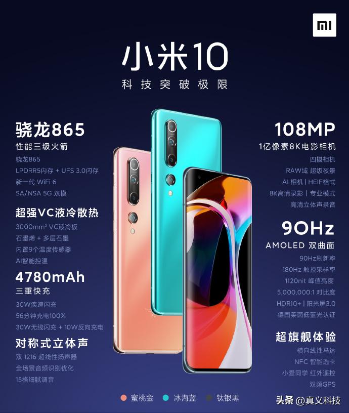 _小米史上最经典的八款旗舰手机——“米冲高”路上的擎天八柱_小米史上最经典的八款旗舰手机——“米冲高”路上的擎天八柱