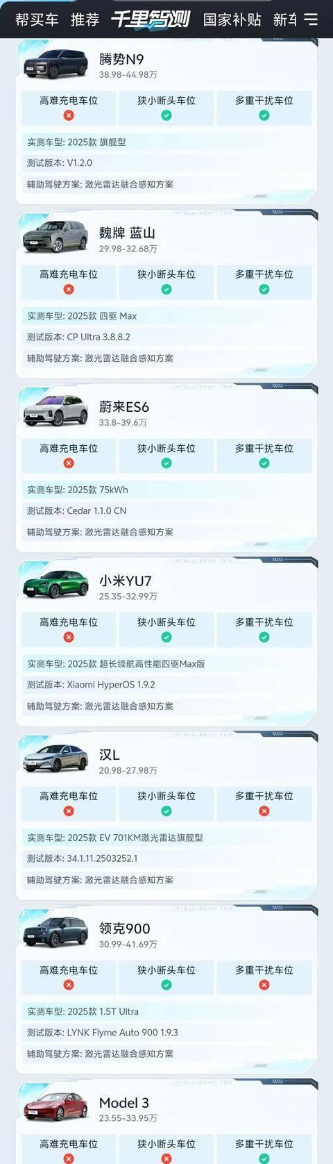 智能泊车兜底是商业策略还是技术突破