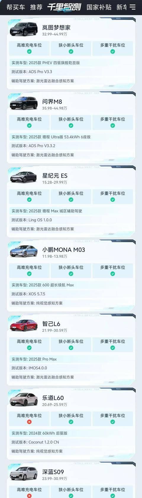 智能泊车兜底是商业策略还是技术突破-有驾