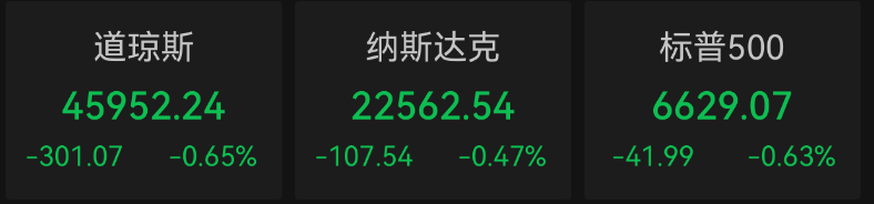 盘前必读丨黄金突破4300美元再创历史新高；曹德旺之子曹晖接棒福耀玻璃