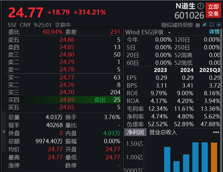 _农业板块最近走势_农业板块股票走势