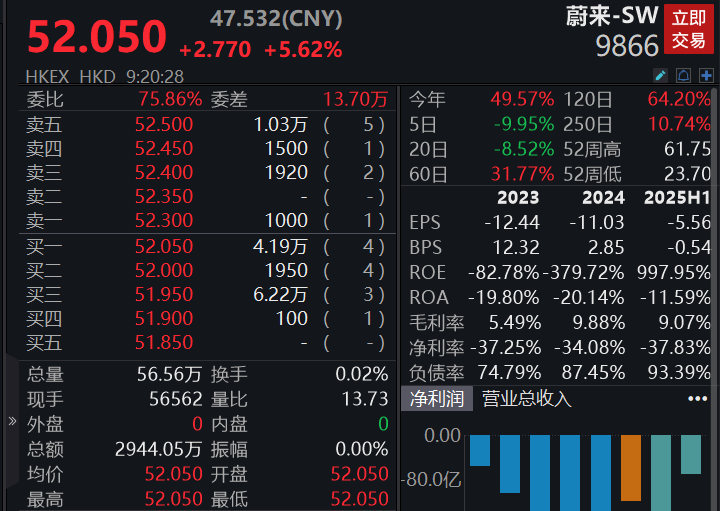 农业板块股票走势_农业板块最近走势_