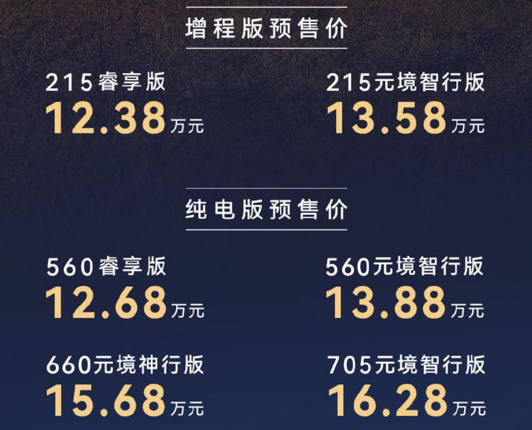 阿尔法加强版有什么区别__阿尔法加强版