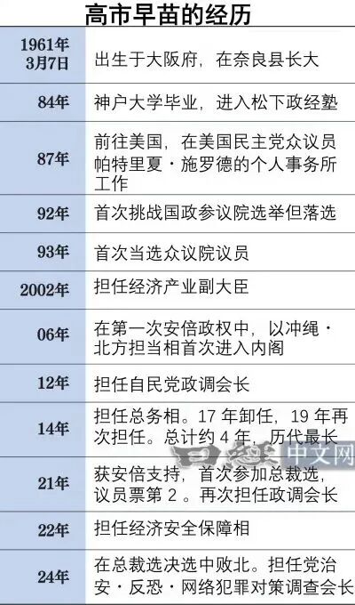 全球大涨__中国全面涨价