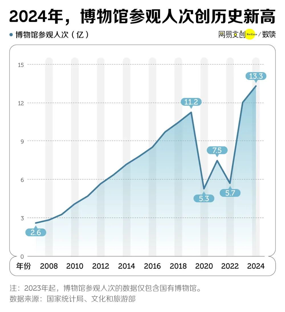 _中国全面涨价_全球大涨