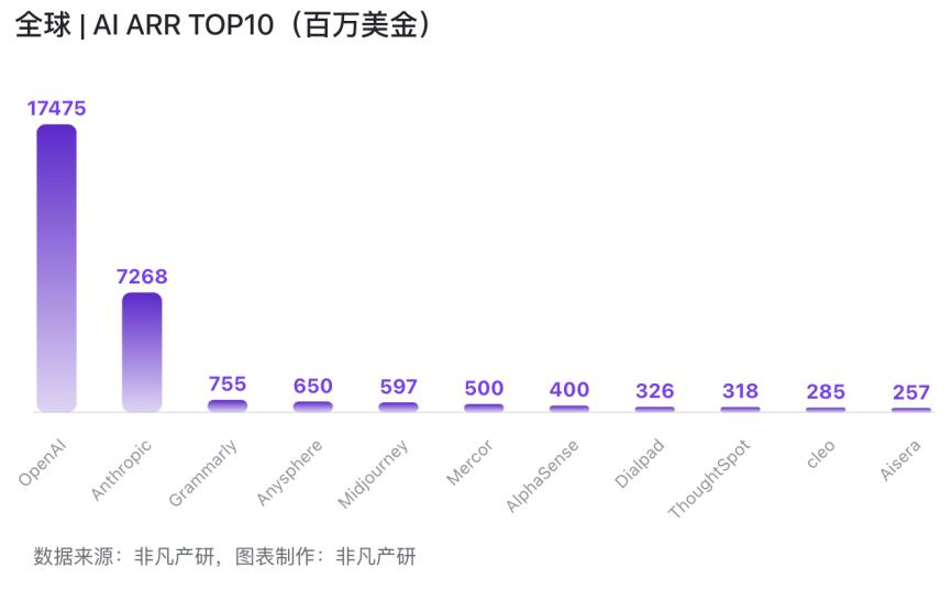 全球大涨__中国全面涨价