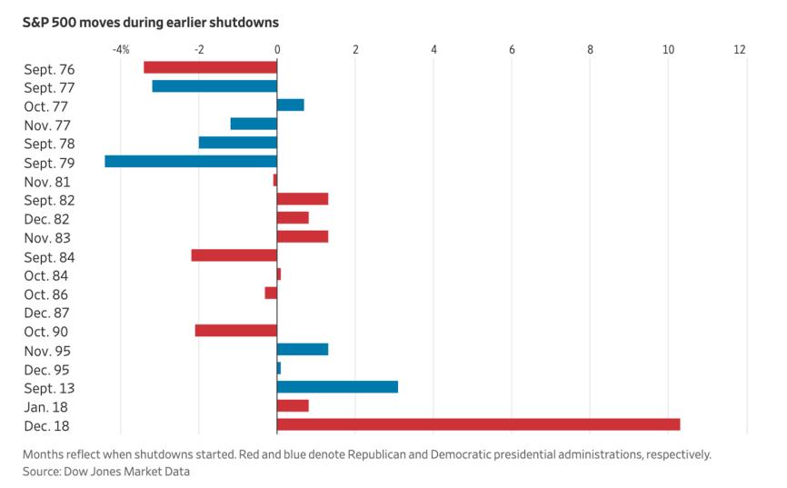 _全球大涨_中国全面涨价