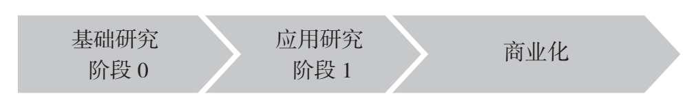 中国会像日本爆发泡沫__日本羡慕中国领土