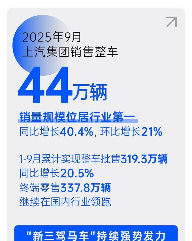 韧性发展，上汽集团改革方向逐步清晰