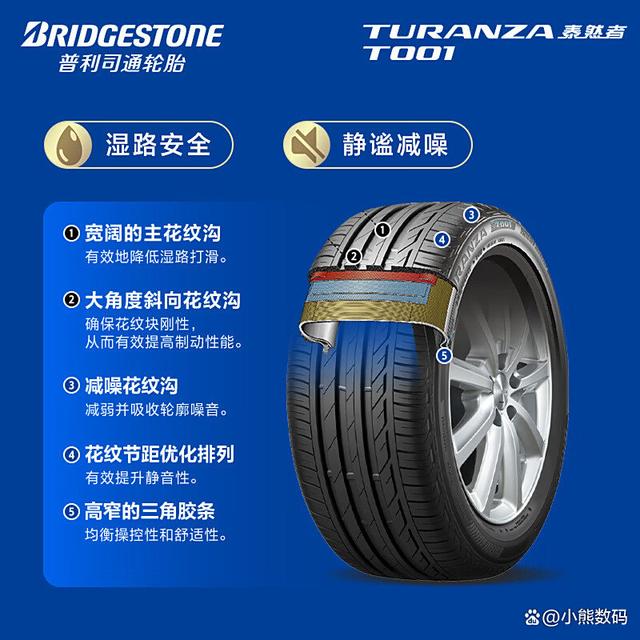 轮胎哪个品牌质量好！推荐这六个轮胎！-有驾