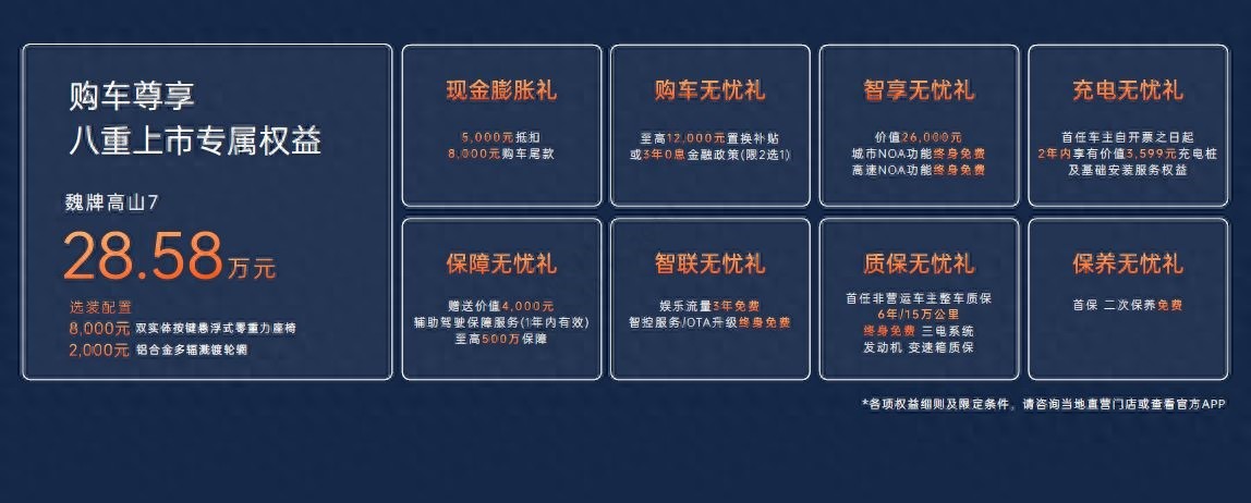 售价28.58万元 魏牌高山7正式上市