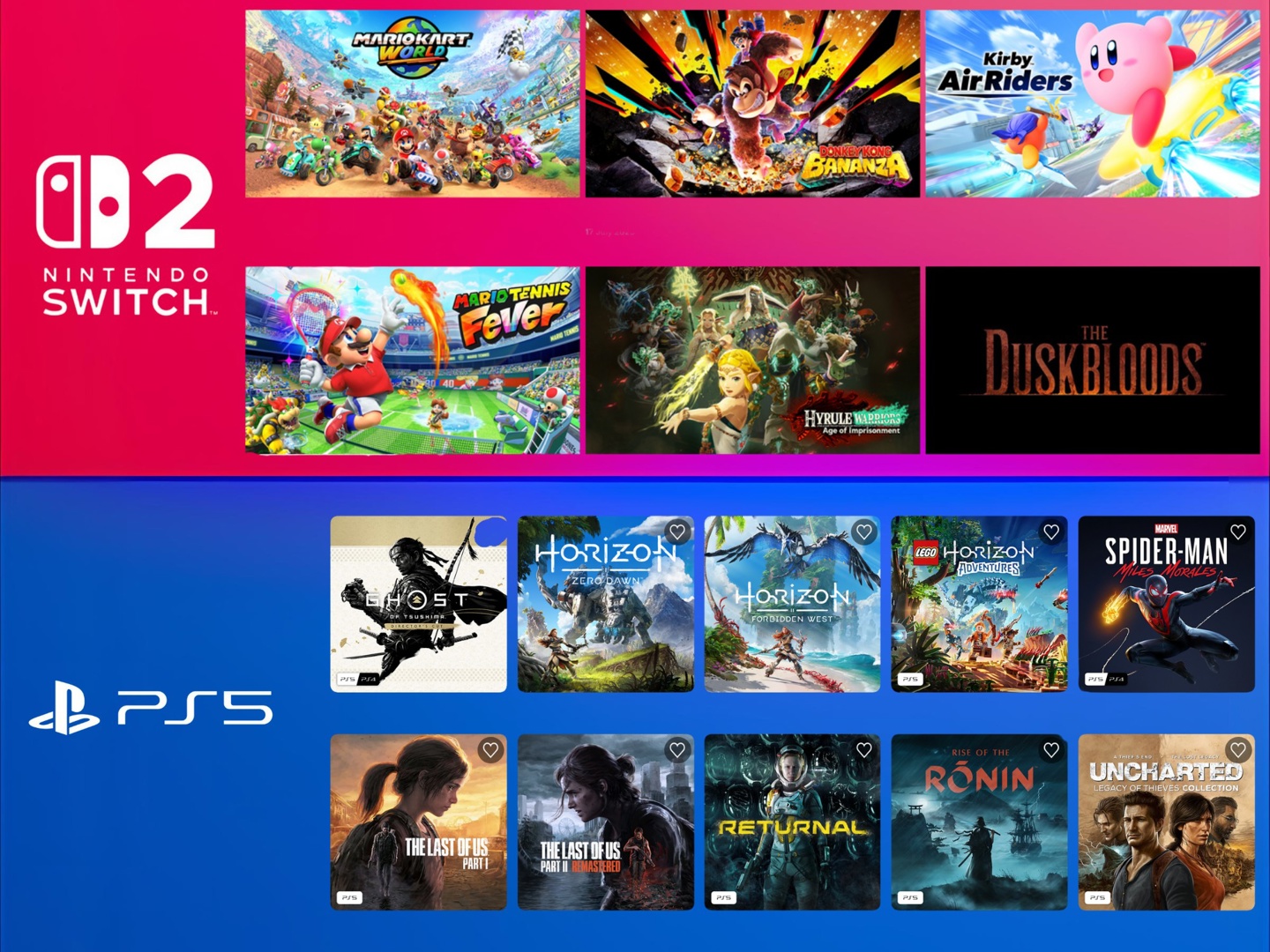 _维基百科显示 Switch 2 独占游戏已反超 PS5_维基百科显示 Switch 2 独占游戏已反超 PS5