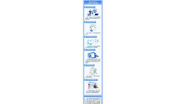 官方给车市发糖了?我尝了尝,满嘴都是玻璃渣-有驾