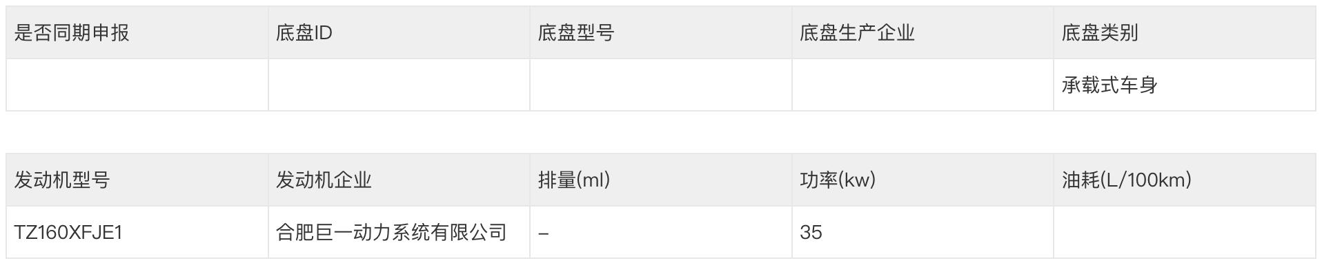 电动微型汽车价格及图片欣赏_纯电动微型_