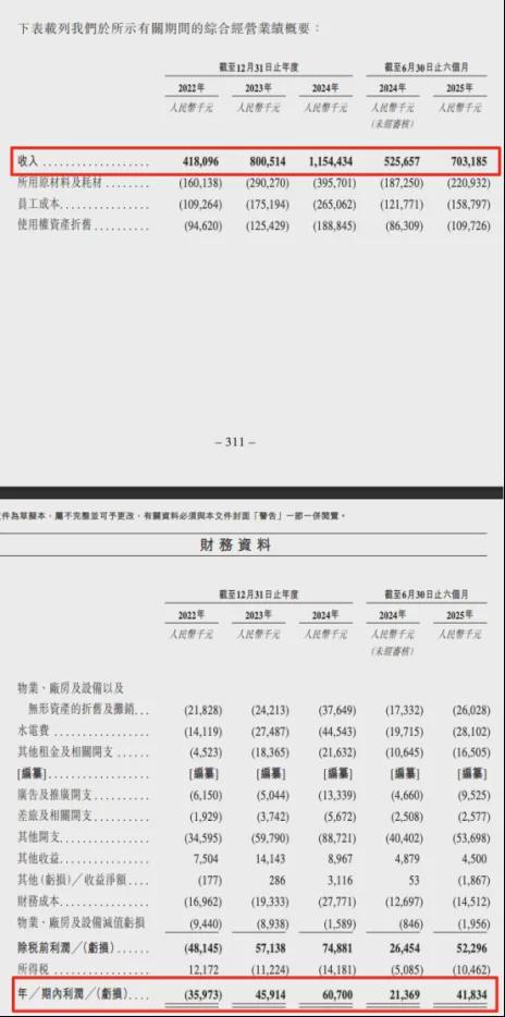 广州遇见小面官网__重庆小面加盟面馆麻辣无情