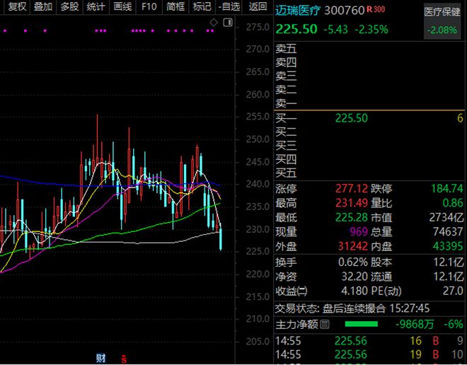 收购存储芯片资产，300842，火了！超级牛股透露，重磅复产