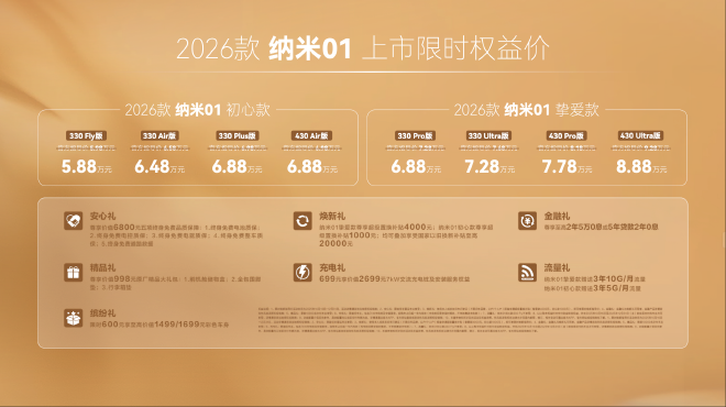 东风奕派2026款纳米01、2026款eπ008五座版焕新上市