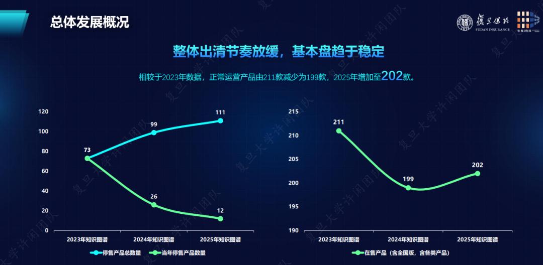 _增量存贷比多少比较合理_增量扩能调整存量