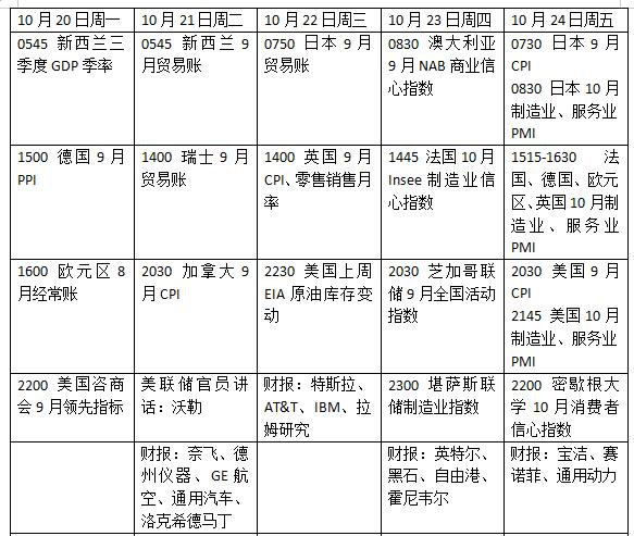 法官员证实卢浮宫遭抢劫：7分钟9件拿破仑时期珠宝被盗；中央气象台发布台风蓝色预警 “风神”位置更新丨早报__法官员证实卢浮宫遭抢劫：7分钟9件拿破仑时期珠宝被盗；中央气象台发布台风蓝色预警 “风神”位置更新丨早报