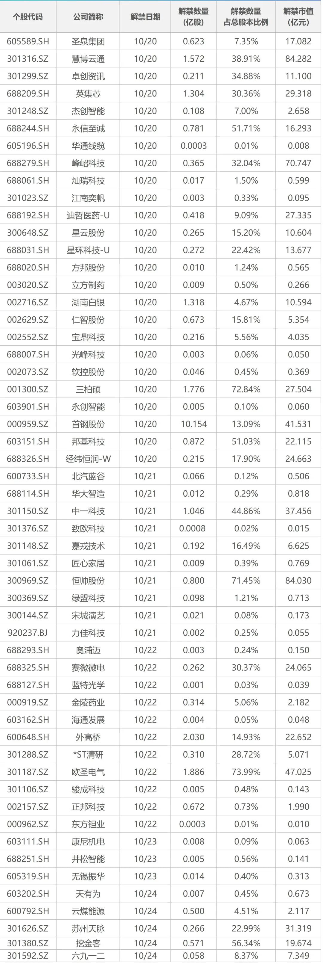 法官员证实卢浮宫遭抢劫：7分钟9件拿破仑时期珠宝被盗；中央气象台发布台风蓝色预警 “风神”位置更新丨早报_法官员证实卢浮宫遭抢劫：7分钟9件拿破仑时期珠宝被盗；中央气象台发布台风蓝色预警 “风神”位置更新丨早报_