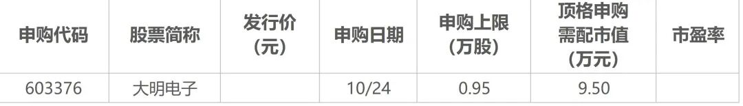 _法官员证实卢浮宫遭抢劫：7分钟9件拿破仑时期珠宝被盗；中央气象台发布台风蓝色预警 “风神”位置更新丨早报_法官员证实卢浮宫遭抢劫：7分钟9件拿破仑时期珠宝被盗；中央气象台发布台风蓝色预警 “风神”位置更新丨早报