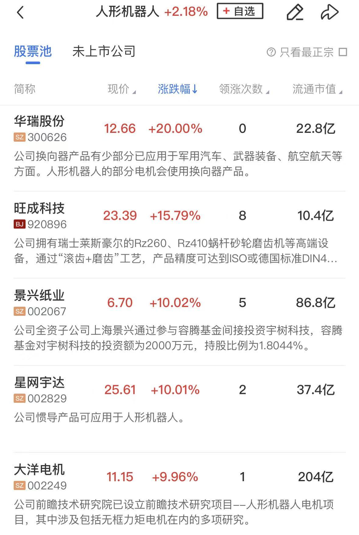 券商涨完后什么板块涨_西安交大强势反弹_