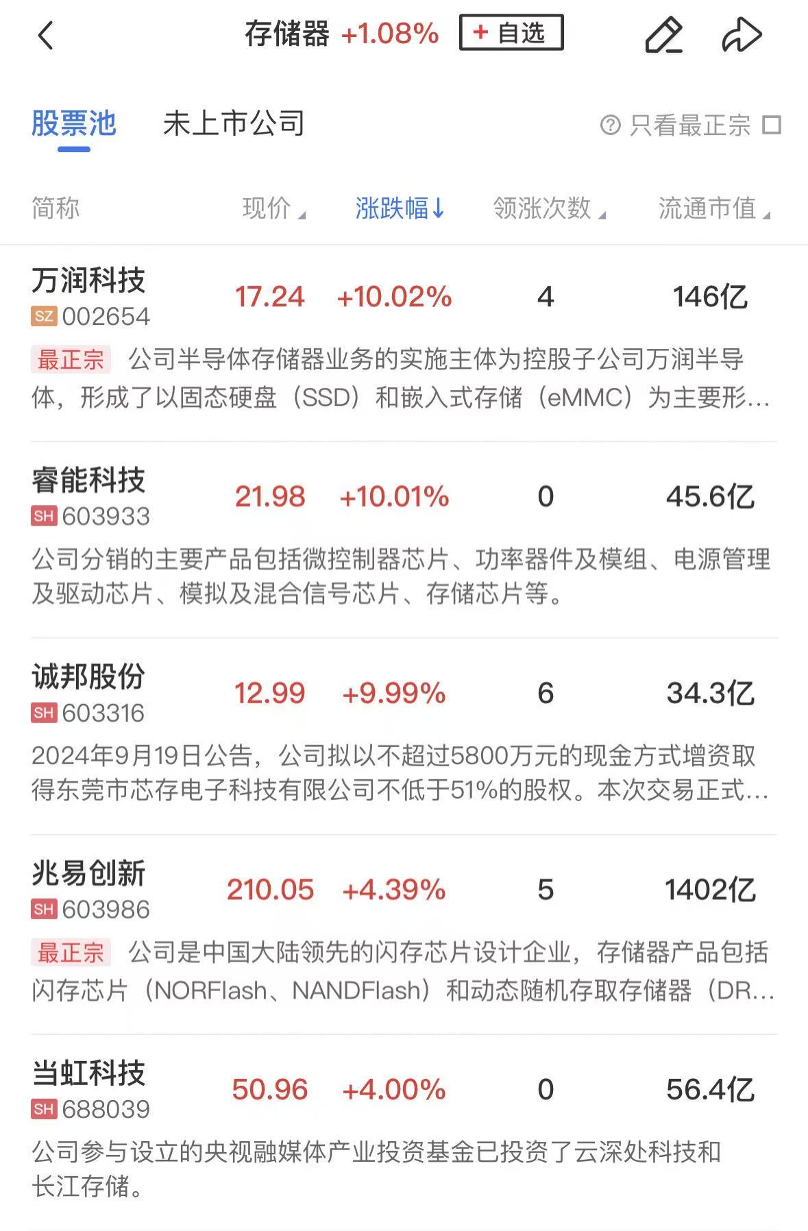 西安交大强势反弹_券商涨完后什么板块涨_