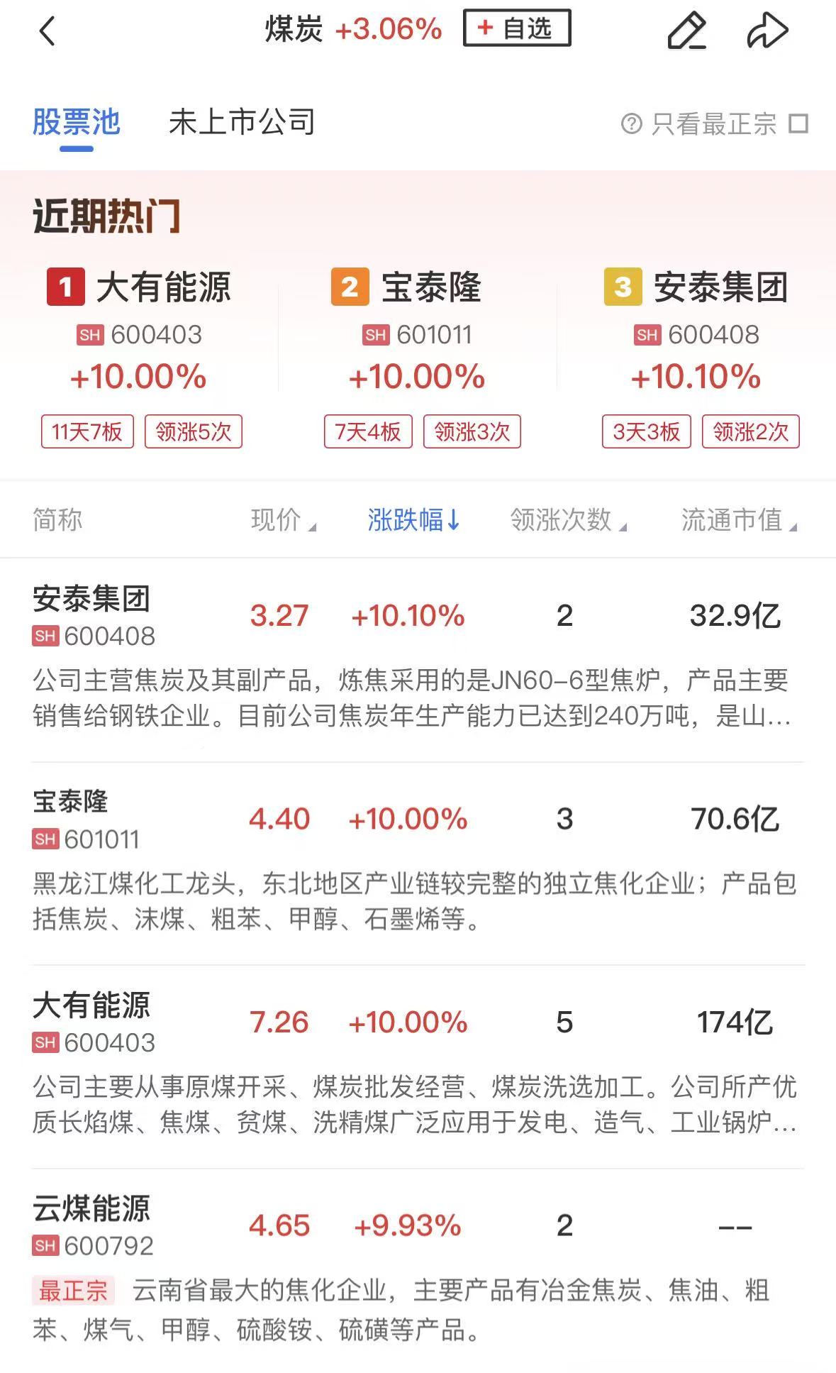 _券商涨完后什么板块涨_西安交大强势反弹