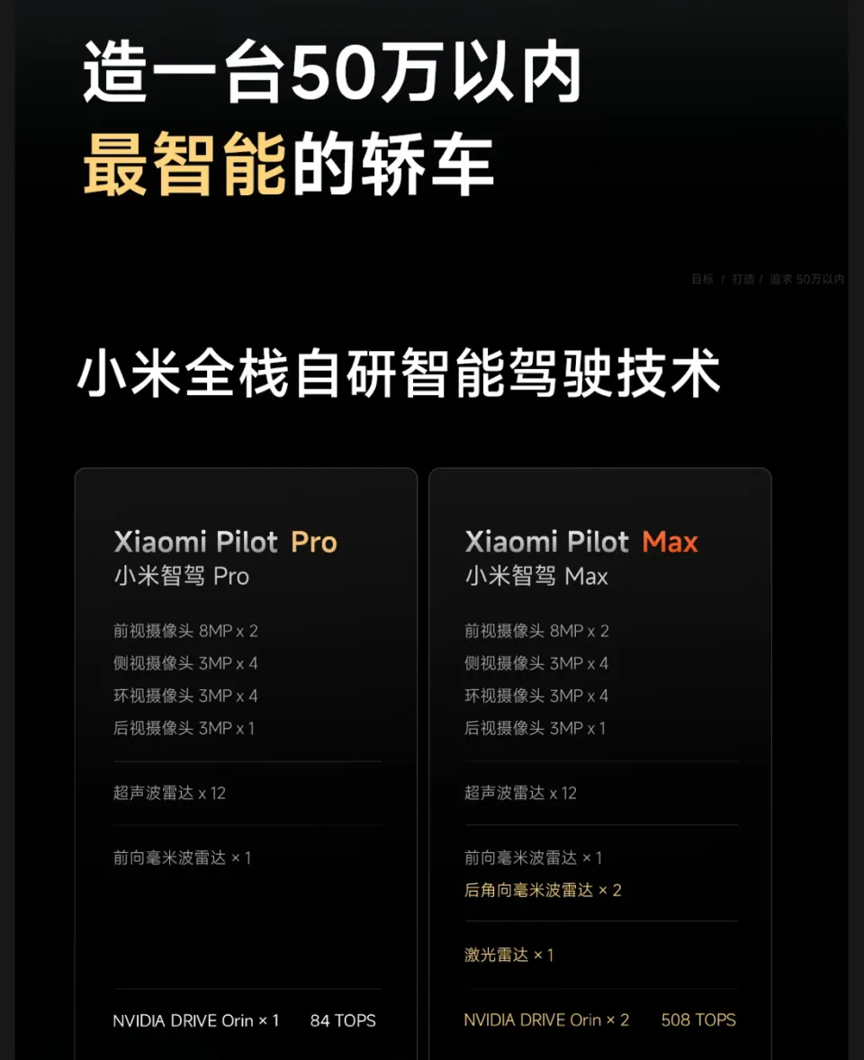 _小米汽车会是什么样_小米汽车最新进展